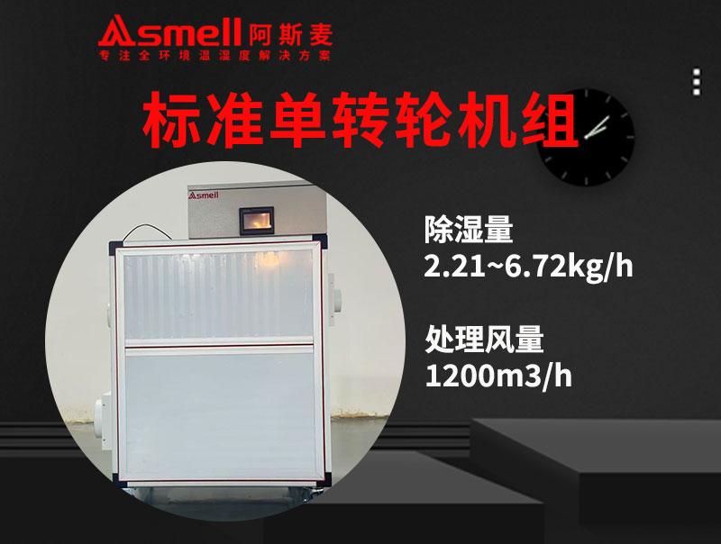 1200風量標準單轉輪機組